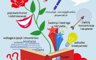 Światowy Dzień Miłośników Książek